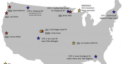 Map of all the on-going and proposed ASCC sites, project leaders, and partners. 